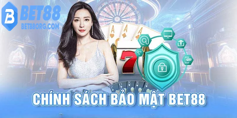 Chính sách bảo mật cam kết từ hệ thống
