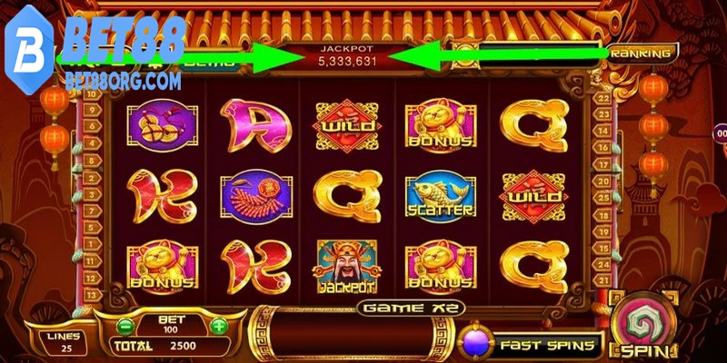 Game nổ hũ dễ ăn những yếu tố quyết định