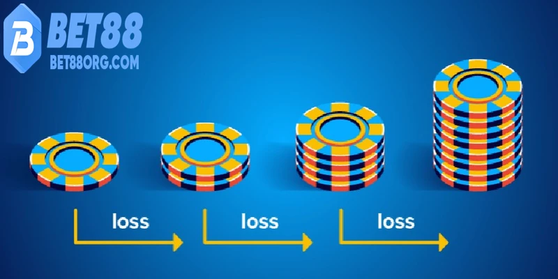 Quản lý vốn cá cược chiến lược an toàn