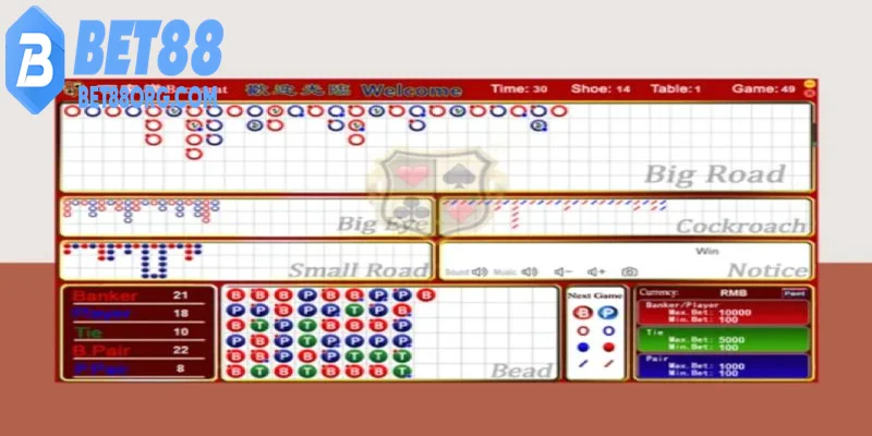 Soi cầu baccarat tổng quan